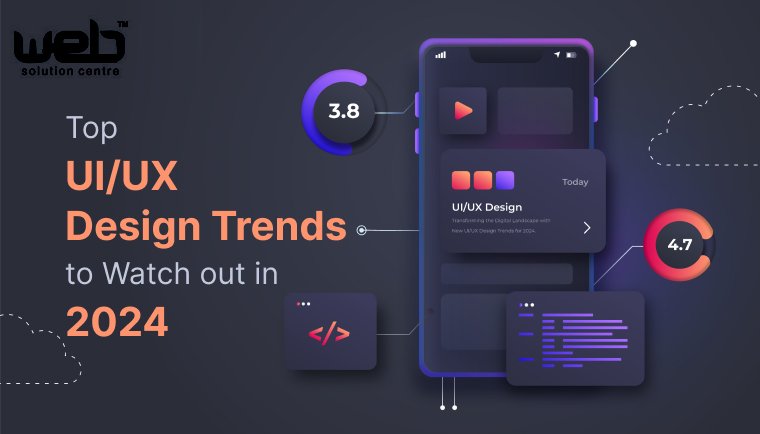 Top 10 Important Ui And Ux Terms For A Designer To Know In 2024